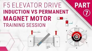 KEB F5 Elevator Drive Training: Difference between Induction & Permanent Magnet motor (Part 7)