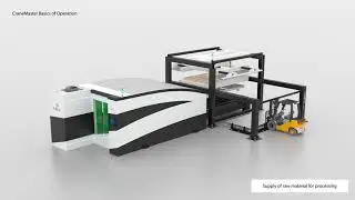 Автоматизированная погрузочно-разгрузочная система EAGLE CraneMaster