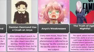 20 Facts about SPY x FAMILY