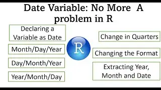 Date Variable in R: Dealing with the Problematic Date Variable