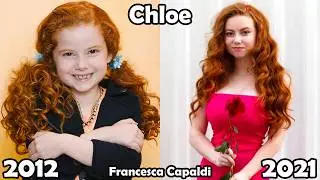 Disney Channel Stars Then and Now 2021