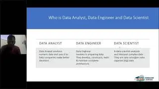 01_Data_Science_Use_cases_KSR_Consulting_ +91-8527506810