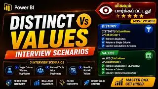 DISTINCT vs VALUES Function in Power BI | Explained in Tamil | Power BI DAX for Beginners