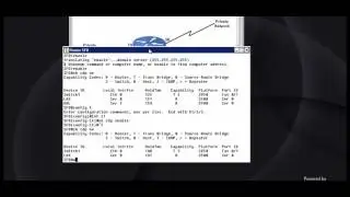 CISCO Network CCNA-4.6.3 - router configuration - cisco discovery protocol CDP   exploring CDP