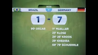 This Day in History, 8 July 2014 - The Mineirazo - Germany vs Brazil and the broken records