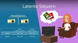 Latente Steuern (einfach erklärt)