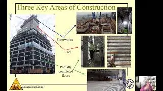 Validation of the buildingEXODUS evacuation model for highrise construction sites