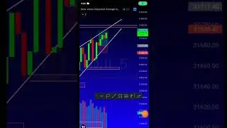 forex trading by THE JAY