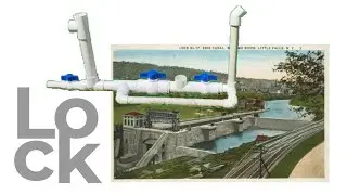 Locks