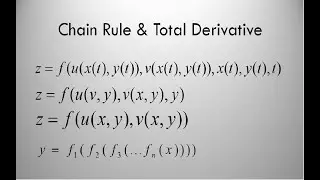 Chain Rule and Total Derivatives