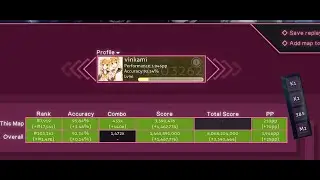 osu! | 200pp？一隻手就夠