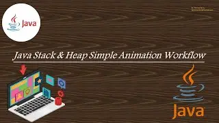 How Stack and Heap memory working in java {Simple animation of the workflow interaction}
