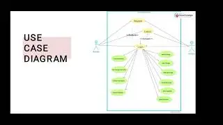 Travel and tourism management system project PPT