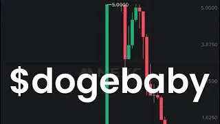 $Dogebaby #MEXC new coin listing