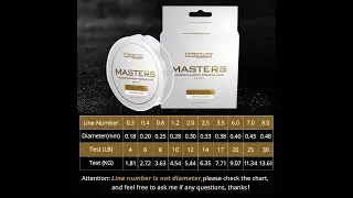 Леска с алиэкспресс Kastking Masters.