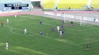 видео обзор матча 