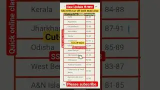 SSC MTS 2023||CUT OFF SSC MTS|| Category wise Cut Off SSC MTS Normalization शिफ्ट वाइज 