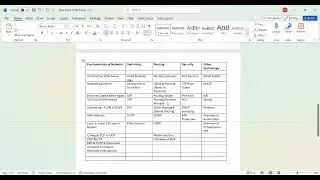 Top 30 topics related to the CCNA, Introduction to Networking Basic concepts, How to Download CPT