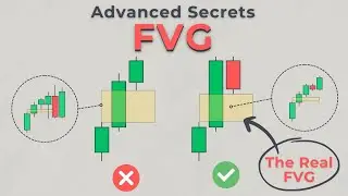 Advanced ICT FVG Theory & Secrets (Real FVG)