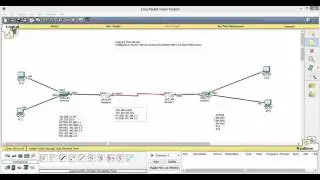 Configuring Two Routers with Switch using CLI in Cisco Packet Tracer