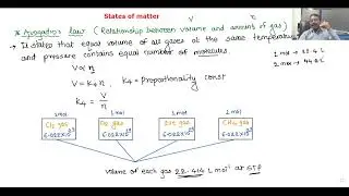 States of matter (6)