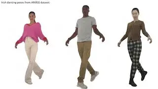 Animatable Gaussians: Learning Pose-dependent Gaussian Mapsfor High-fidelity Human Avatar Modeling