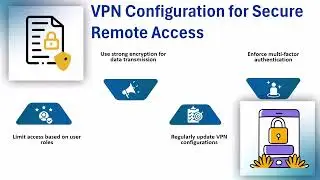 Palo Alto Firewall Tutorial for Beginners | Palo Alto Firewall Training