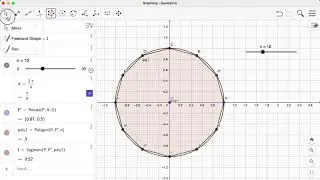 GeoGebra Tutorial: Approximating the Area of a Circle