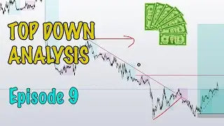 SMART MONEY TOP DOWN ANALYSIS | EPISODE 9 | SMART MONEY BOOTCAMP | HIGHER TIME FRAME ANALYSIS