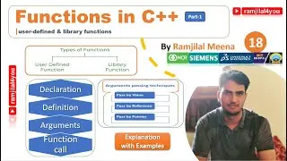 CPPB18 Functions in C++ | Argument Passing Techniques | Call by Value, Pointer & Reference |Examples