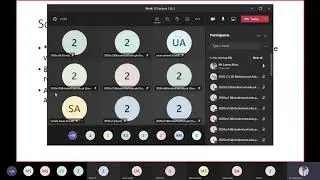 Pointers with Functions and Arrays in C++ Detailed Video