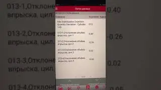 19 апреля 2019 г.