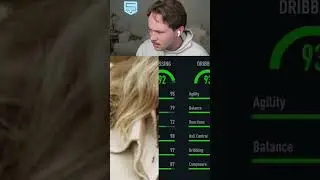 Prem TOTS Stat Reveal