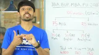 How to Prepare for Full IBA, BUP, MBA, Private Universities & Job's Admission Test All in One