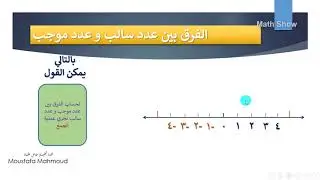 Math Show | حساب الفرق بين عدد سالب وعدد موجب
