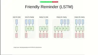 DeepLearning in Genomics Guest Lecture 2022