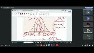 ML Class - Lecture 12