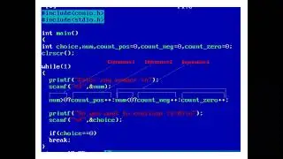 Program to count Positive, Negative and Zero using ternary operator and infinite while loop