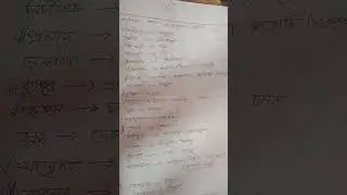 কঠিনতর সমার্থক শব্দ