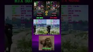 RTX 4080 vs RTX 5070 - Gaming, Temps & Performance Test 🎮 