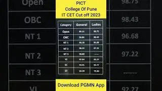 PICT College Of Pune || IT CET Cut off 2023 || MHT-CET 2023 | PGMN 