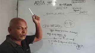 Electricity 10th Part-7 New By-Yp sahu