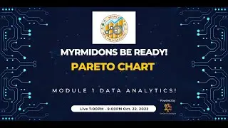 Pareto Chart