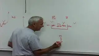 FSU Offensive Line 6 7 8 Man Pass Pro - Trickett Teach Tape 6