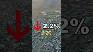 2023 Used Car Market Data 