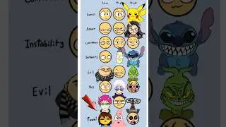 Emotions Template pt 9 - FRISK 🚶‍♀️(Undertale)
