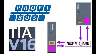 PROFIBUS DP Master Slave in TIA Portal | PROFIBUS data exchange | S7-400 | S7-300 | Data consistency