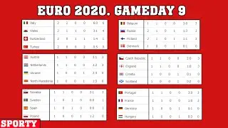 European Championship (EURO 2020/2021). Gameday 9. Table, results, schedule.