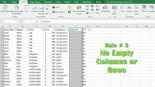 Pivot Tables in excel- How to Prepare Your Data