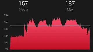 Indoor Cycling lezione completta Interval Trayning F.C 65% - 85%, SNEZHANA TODOROVA